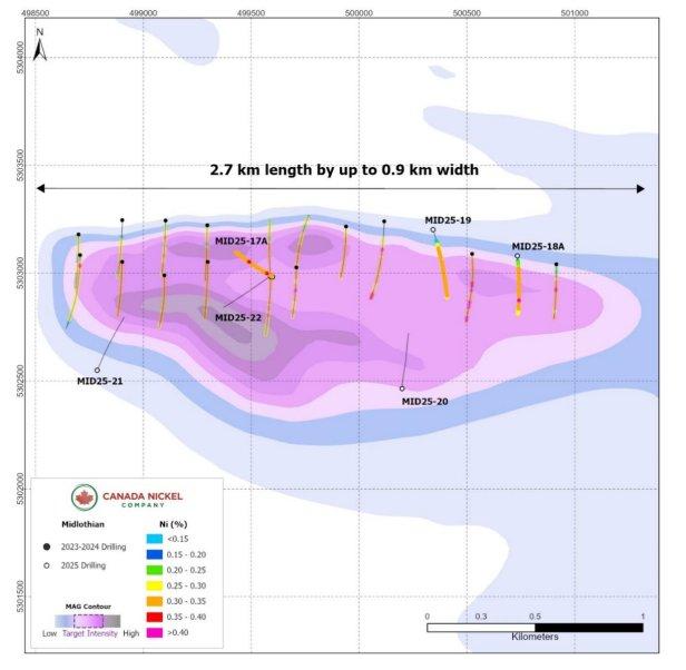 Canada Nickel Reports Additional Positive Exploration Drilling Results at Midlothian Nickel Sulphide Property