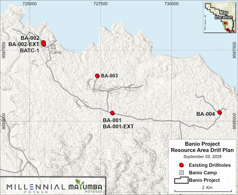 Millennial Potash durchteufet 220 m Kalimineralisierung in Bohrloch BA-001-EXT auf seinem Banio-Kaliprojekt in Gabun