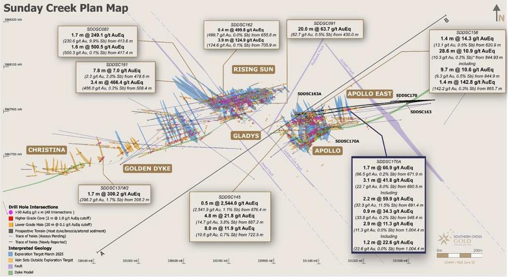 Southern Cross Gold Extends High Grades to East and to Depth at Apollo East