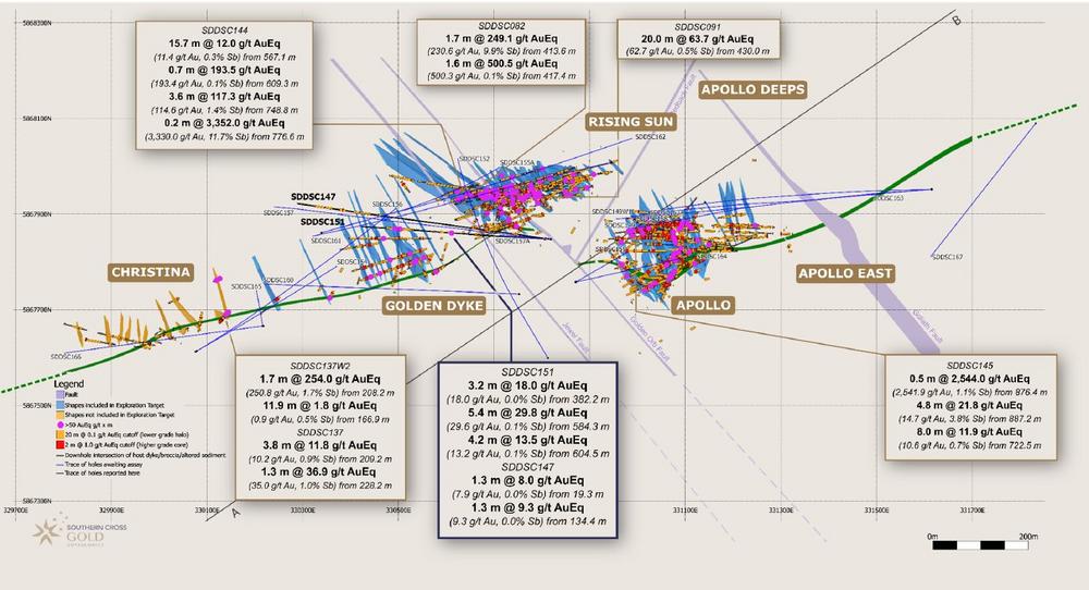 Southern Cross Gold expands Golden Dyke with 5.4 m @ 29.6 g/t Gold intercept