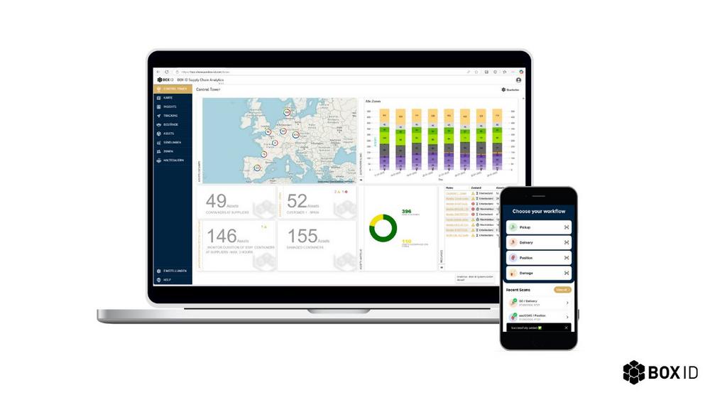 Enhanced transparency in circular logistics