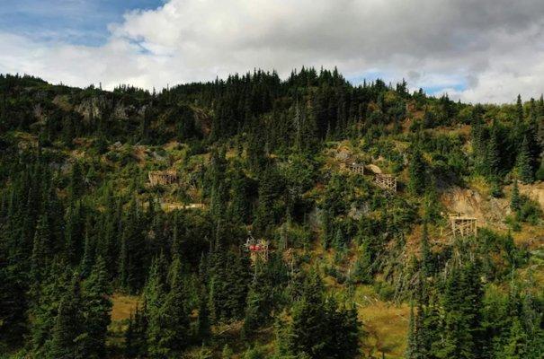 Gold and silver prices – what is the current situation?