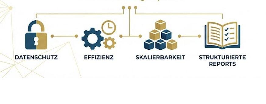 Mythos interner Background Check: Wie HR-Teams durch Outsourcing an validato.com Sicherheit und Zeit gewinnen