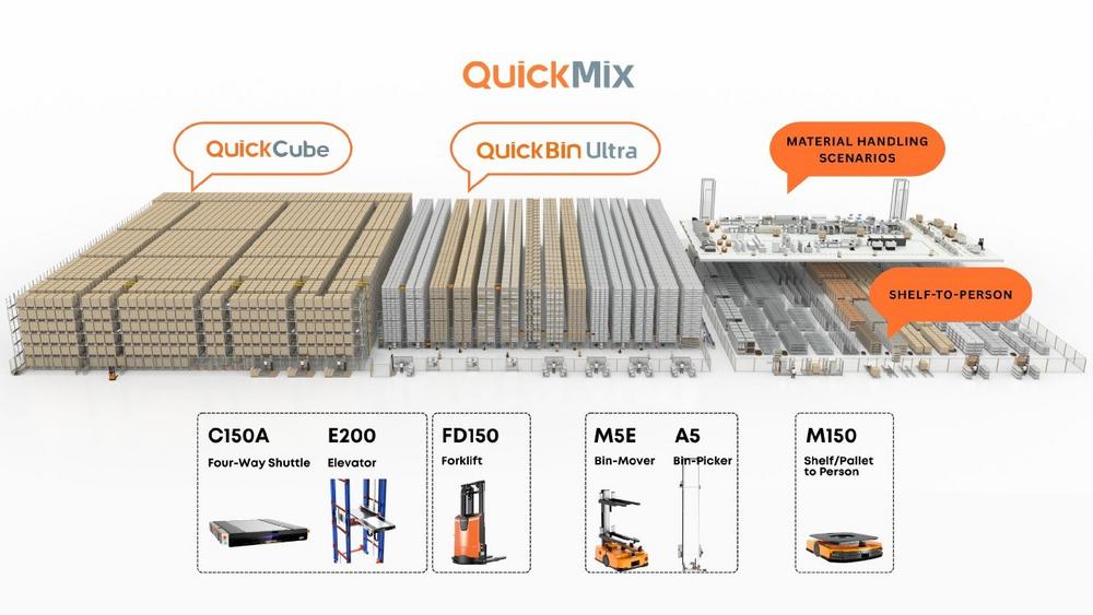 Quicktron to Showcase Multi-Scenario Intralogistics Automation at LogiMAT 2026