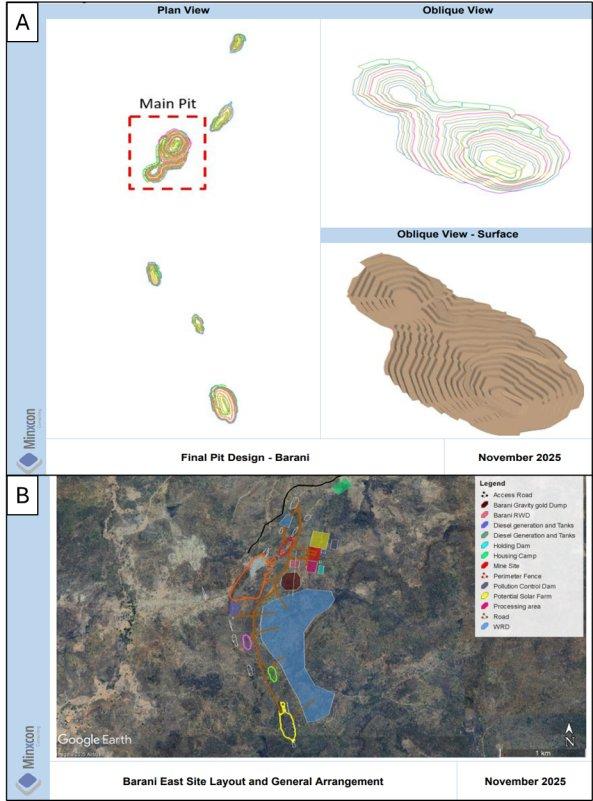 Desert Gold gibt Update zu den Erschließungsaktivitäten beim Goldprojekt Barani East
