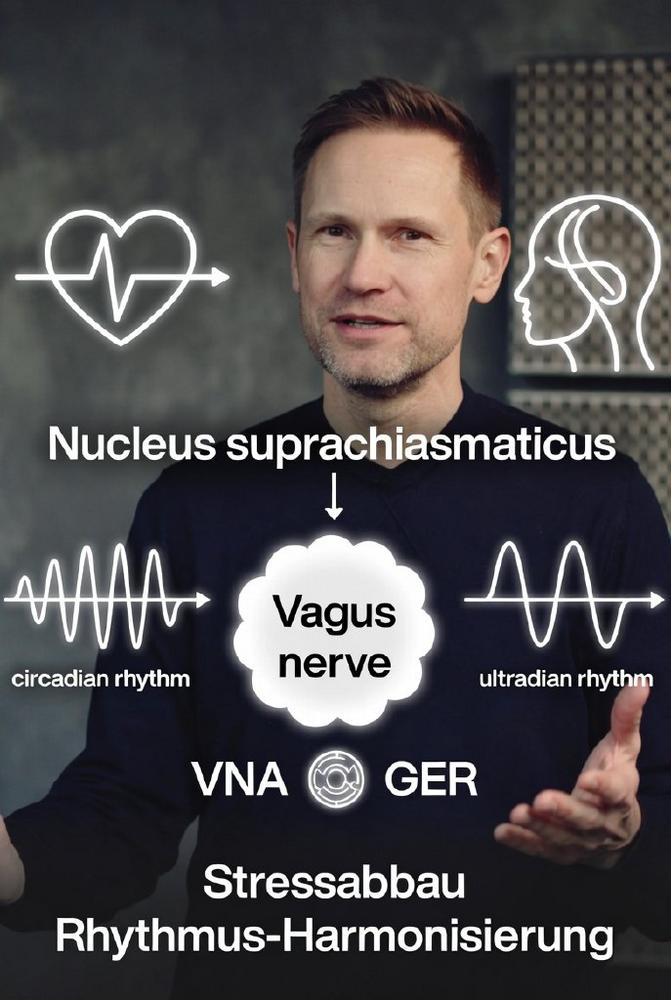 Bioenergetik Experte Heiko Wenner beschreibt was passiert, wenn unser Rhythmus aus dem Takt gerät