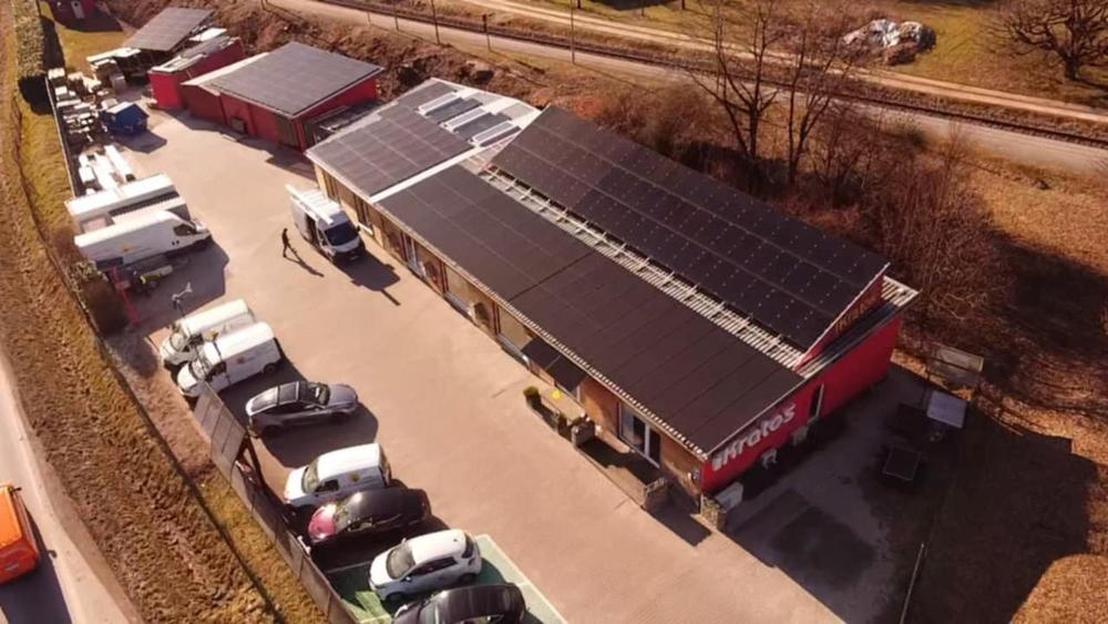 Maximale Erträge und Sicherheit