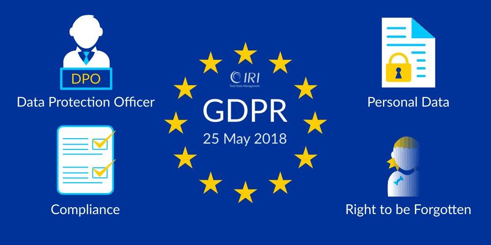 ❌ Datenschutzlösungen ❌ Datenschutz gemäß der nationalen DSGVO, internationalen GDPR und globalen Compliance ❗