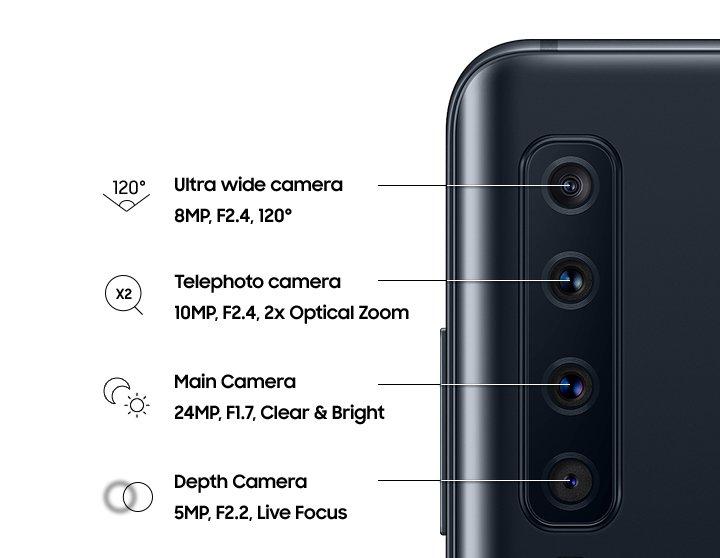 Neu 2018: Das Samsung Galaxy A9 mit vier Hauptkameras