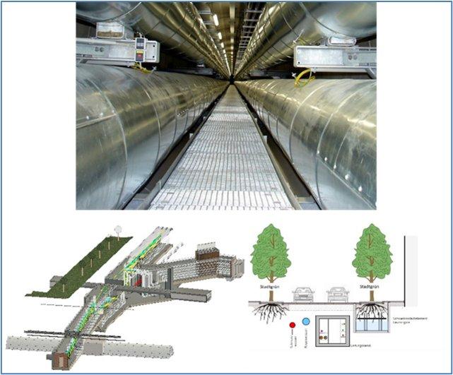 Nachhaltigkeit von Leitungskanälen/-dükern: Planungshilfe zur Abschätzung der ökologischen Belastungen und Beiträge