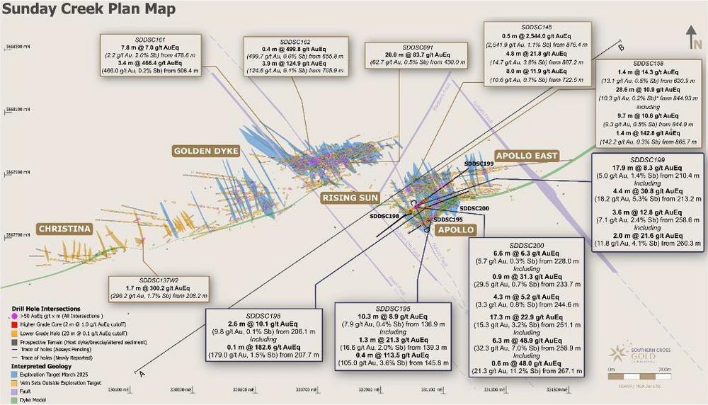 Southern Cross Gold drills record high-grade in Shallow Apollo: 17.3 METRES @ 15.3 g/t gold & 3.2% antimony