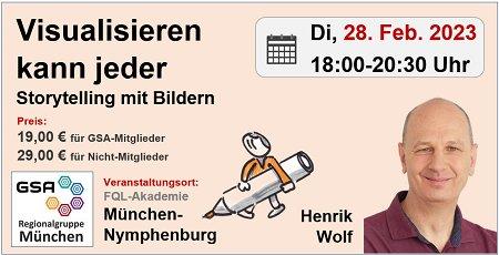VISUALISIEREN KANN JEDER – Flipchart-Workshop am 28.2 um 18 Uhr in München
