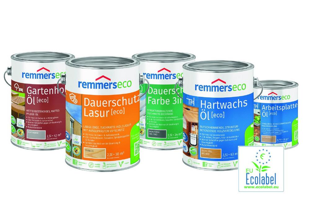 Nachhaltige Orientierung