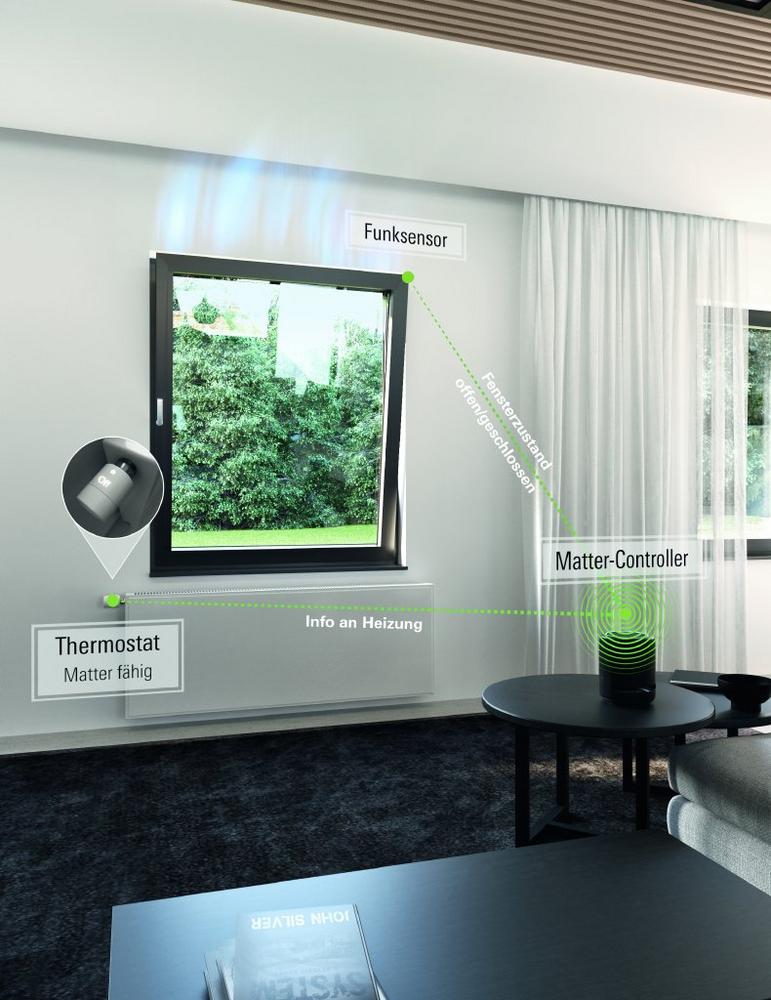 Compact monitoring of closing for smart homes