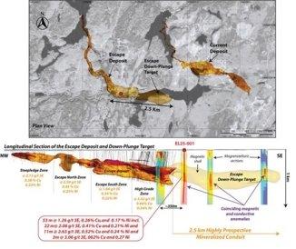 Clean Air Metals erhält Fördermittel der Provinz und stellt Update zum Projekt Thunder Bay North bereit