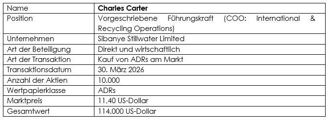 Wertpapiergeschäft einer Führungskraft