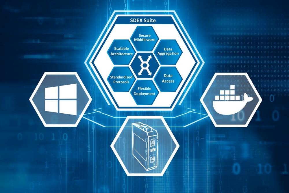 SDEX Suite je nyní k dispozici: Softing představuje na veletrhu Hannover Messe 2026 novou platformu pro integraci dat