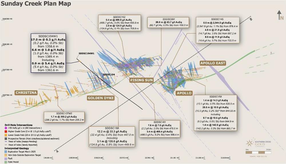 Southern Cross Gold Drills Deepest Hole on Project