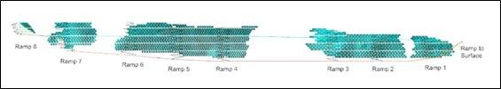 Blue Moon announces results of nussir project Feasibility Study