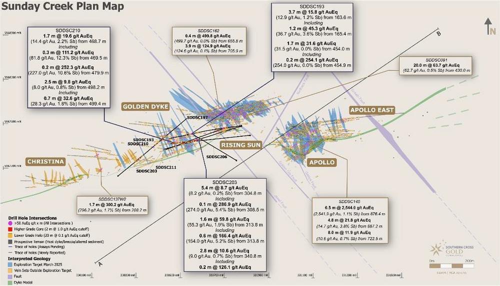 Southern Cross Gold bohrt 1,6 meter mit 55,3 g/t Gold und 1,9 % Antimon
