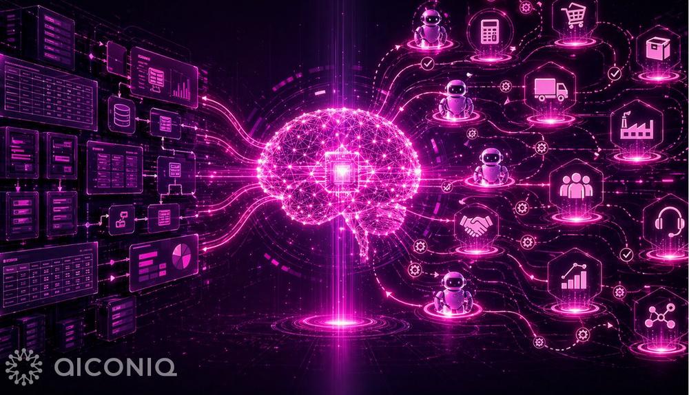 AICONIQ.io : Agentic ERP beginnt nicht mit einem Update. Sondern mit einem Neustart
