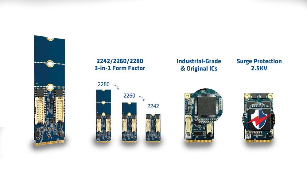 Easily expand M.2 LAN interfaces