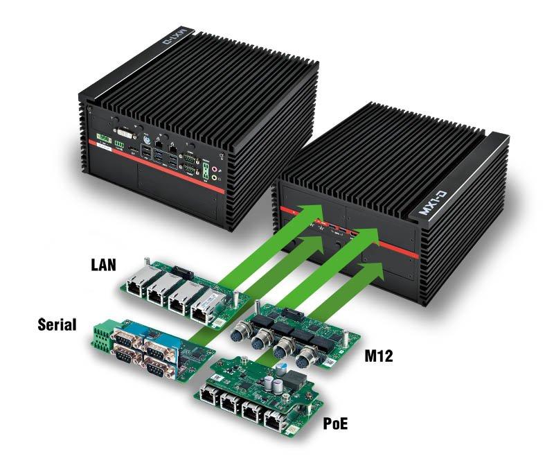 Modular Embedded PC certified for NVDIA GPU Cloud