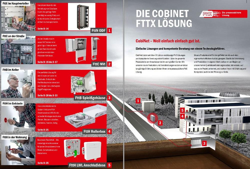 CobiNet präsentiert neuen Katalog für Datennetzwerktechnik und FttX