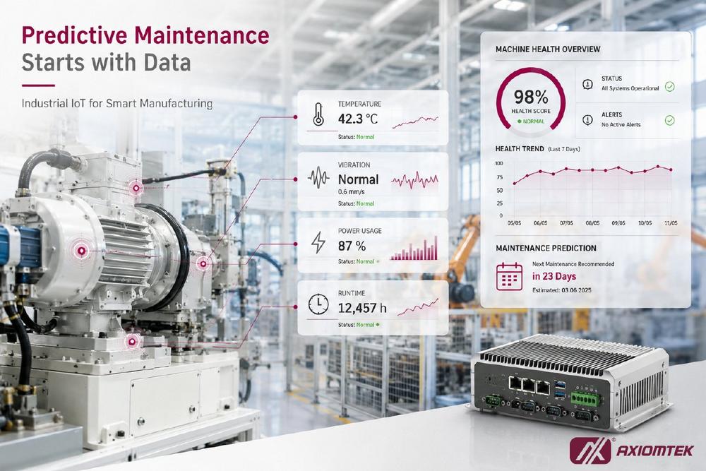 Industrial IoT: Wie vernetzte Produktionsdaten Effizienz und Anlagenverfügbarkeit steigern