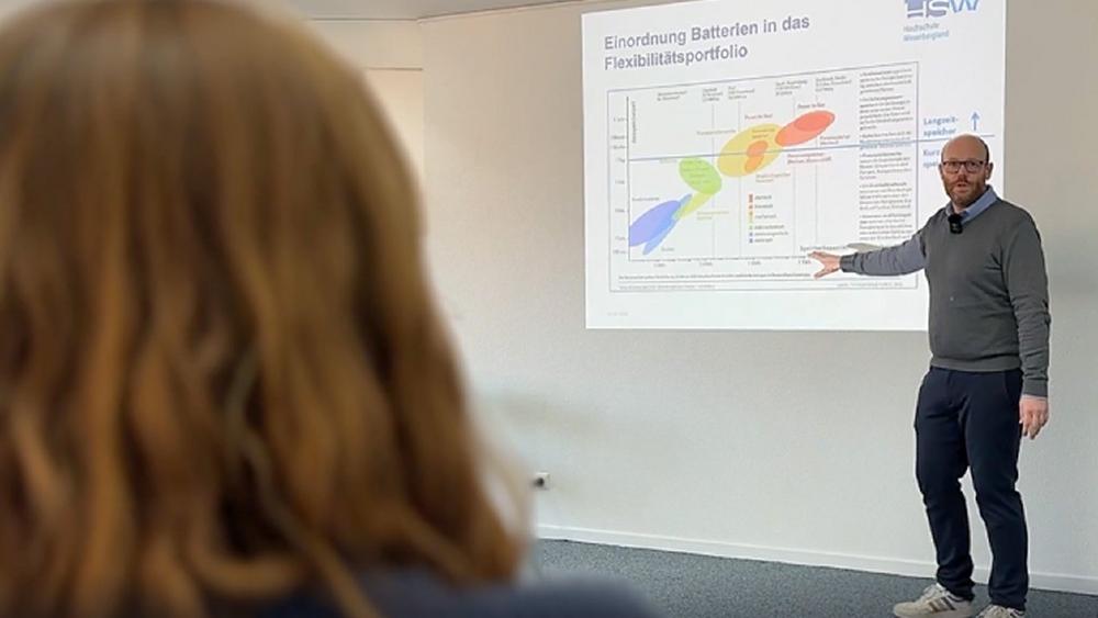 Energiewirtschaft verstehen und mitgestalten