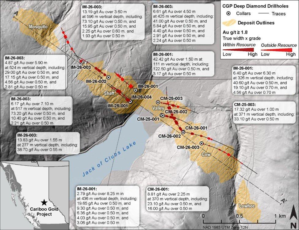 Osisko Development Extends Gold Mineralization at Cariboo Gold Project beyond 700 M Vertical Depth in Previously Untested Areas