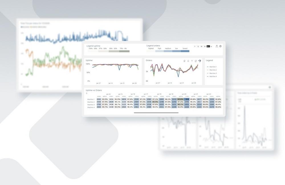 Inther Group präsentiert Inther Insights