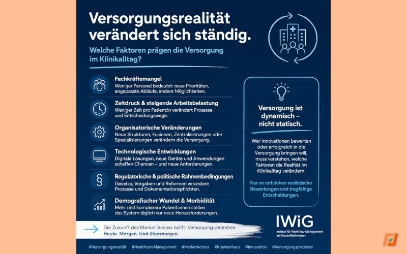 Versorgungsrealität im Wandel: Der Erfolg neuer Therapien entscheidet sich im Versorgungsprozess