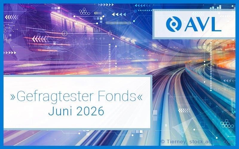 »Gefragtester Fonds« Juni 2026: AMUNDI TOP WORLD (DE0009779736)