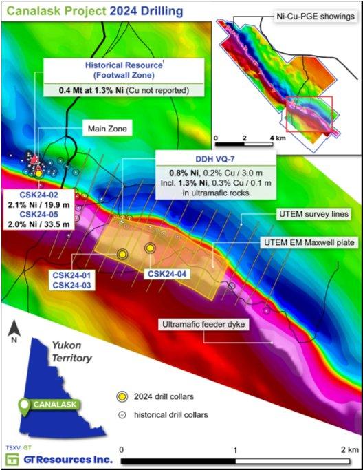 GT Resources erhält zehnjährige Klasse-III-Explorationsgenehmigung für das Kupfer-Nickel-Projekt Canalask im Yukon