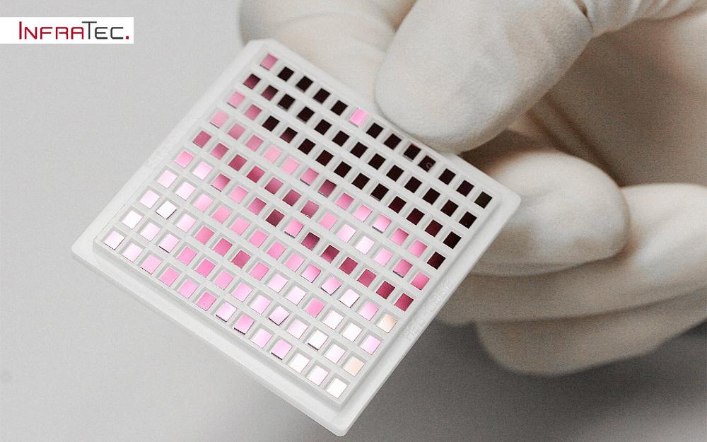 Tailor the Detector Specifically to Your Measurement Task