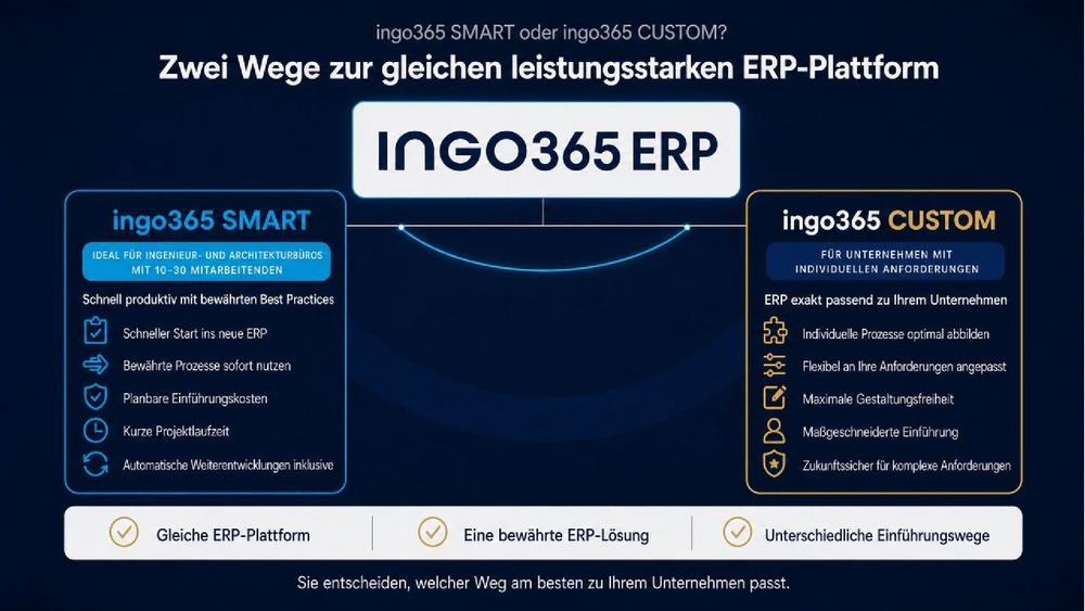 ERP-Einführung ohne Großprojekt: ingo365 SMART für Planungsbüros
