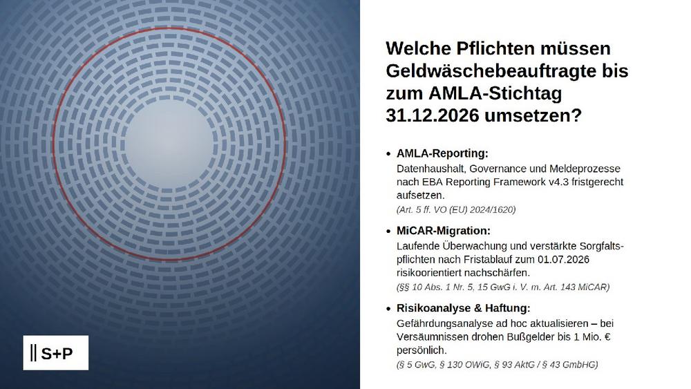 Welche Pflichten müssen Geldwäschebeauftragte nach §§ 5, 6 und 15 GwG bis zum AMLA-Stichtag 31.12.2026 umsetzen?