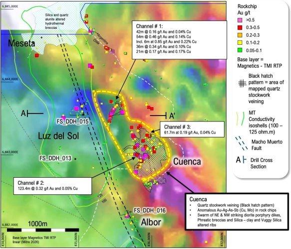Mogotes Closes Season at Filo Sur with New Porphyry Targets at Luz del Sol and Cuenca; Plans 20,000 m of Drilling for 2026–2027