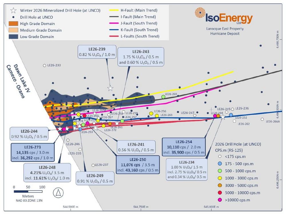 IsoEnergy schließt die Sommerbohrungen bei Larocque East ab, und stößt dabei auf weit verbreitete und bislang stärkste Radioaktivität entlang des Hurricane-South-Trends