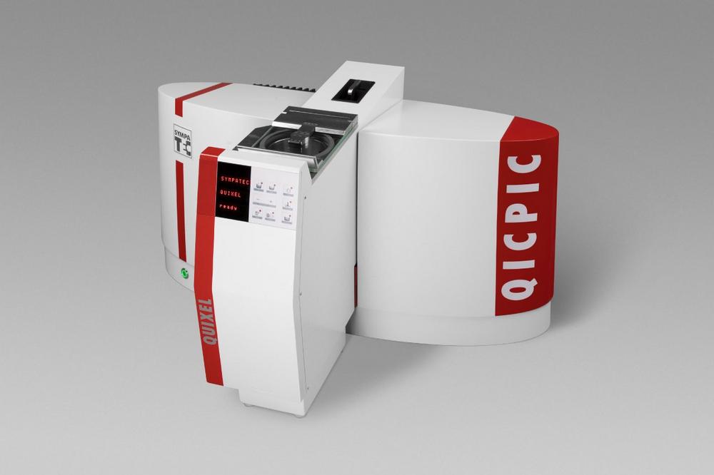 Increased Precision, Flexibility and more detailed Information: The development of Dynamic Image Analysis