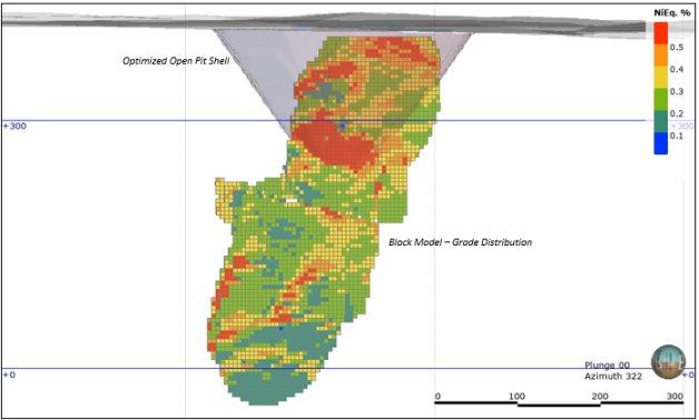 Fathom Nickel meldet erste Mineralressourcenschätzung für die Ni-Cu-Co-Lagerstätte Gochager Lake, Saskatchewan