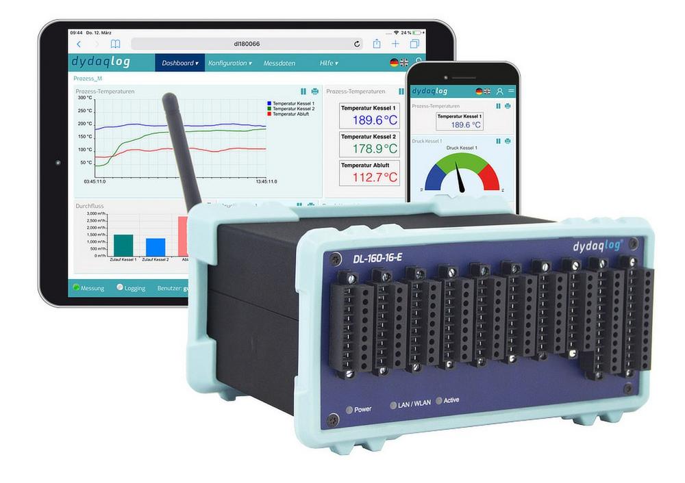 Neuer dydaqlog IIoT-Datenlogger: flexibel messen, intelligent vernetzen
