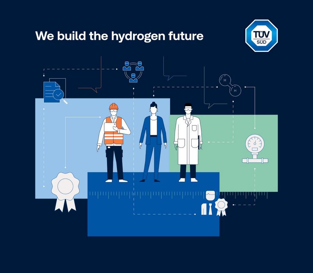 Ensuring the successful launch of the hydrogen economy
