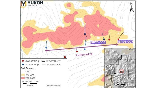 Yukon Metals bohrt 23,5 Meter mit 0,48 g/t Gold und 0,11 % Kupfer in Oberflächennähe und erweitert das Skarnsystem Birch auf eine mittels Bohrungen überprüfte Streichlänge von ca. 1 Kilometer