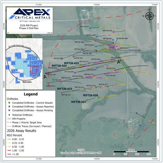 Apex erweitert die Trinity Zone durch Step-out-Bohrungen im Westen auf Rift um 200 m mit 3,55 % REO über 116,0 m und 2,35 % über 171,5 m