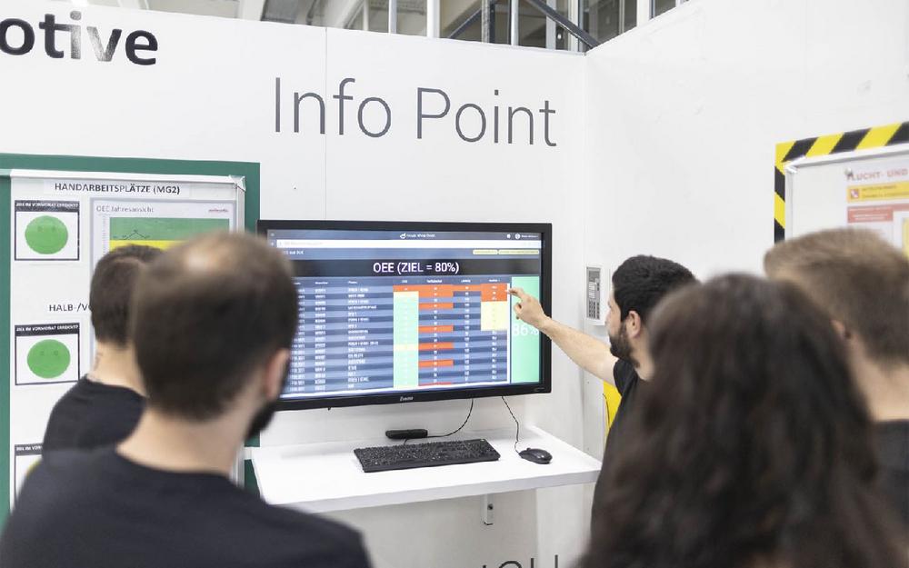 Zielkonflikt zwischen KVP und IT-Governance: Wie No-Code mehr Handlungsfähigkeit am Shopfloor schafft