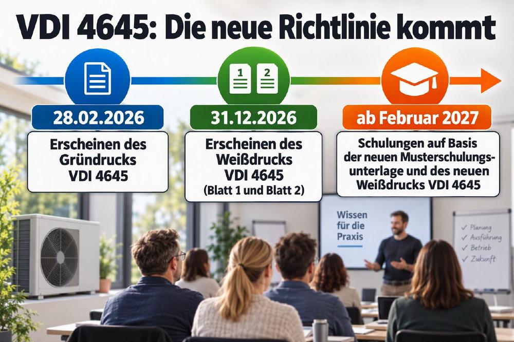 VDI 4645 vor dem Wandel – Neue Anforderungen, Qualifizierungen und Chancen für die Wärmepumpenpraxis